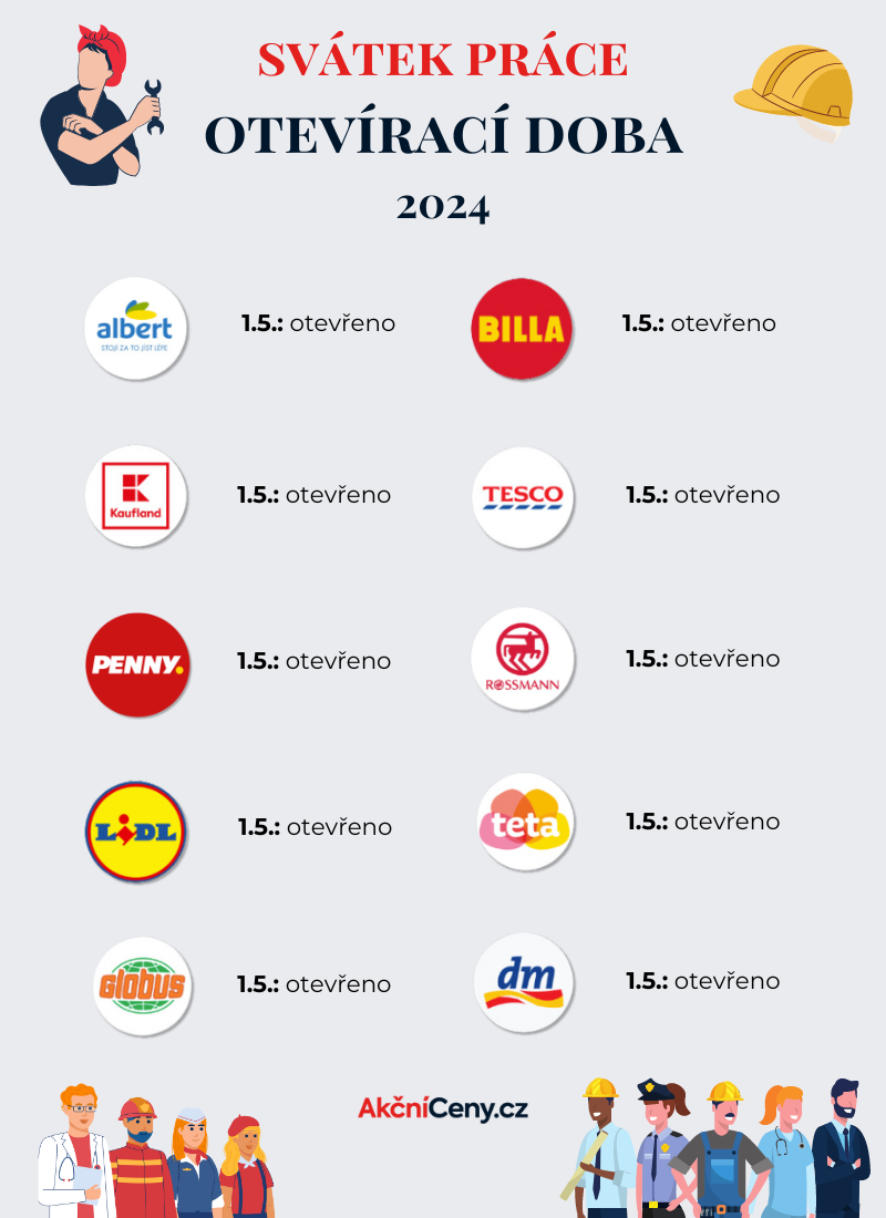 Otevírací doba obchodů na Svátek práce 1 5 2024 Magazín AkcniCeny cz